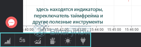 Панель с настройками и инструментами